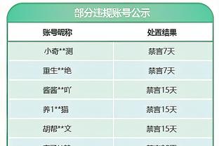 英超第25轮裁判安排：马德利执法曼城VS蓝军，奥利弗主裁利物浦